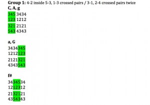 dbl 3rds gr1